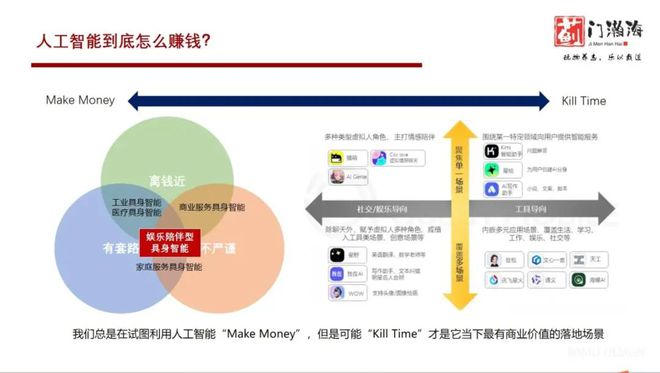 ：情感智能或成AI下一爆点麻将胡了蓟门瀚海资本柏铖