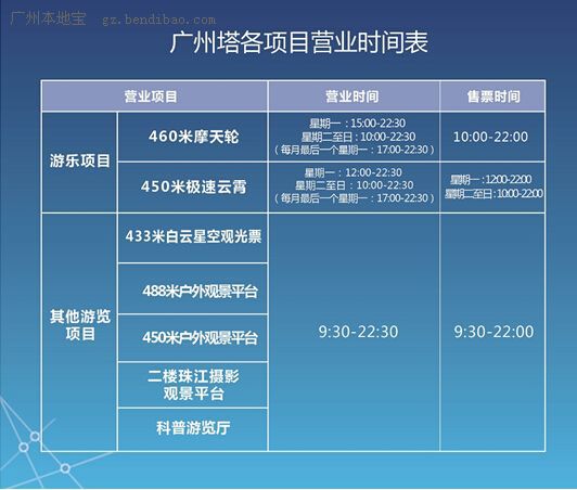 州必去的十大旅游景点推荐PG电子麻将胡了试玩广(图2)